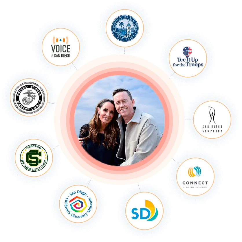 Charities Section-06-25Oct Logos of charitable foundations that help people.